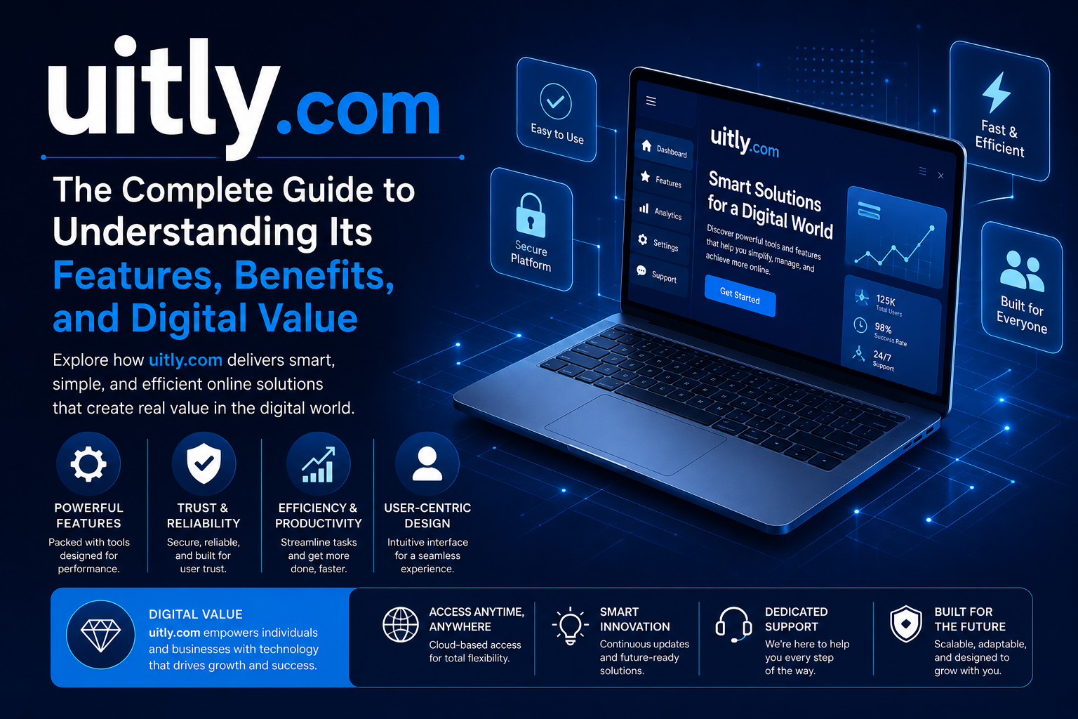 uitly.com