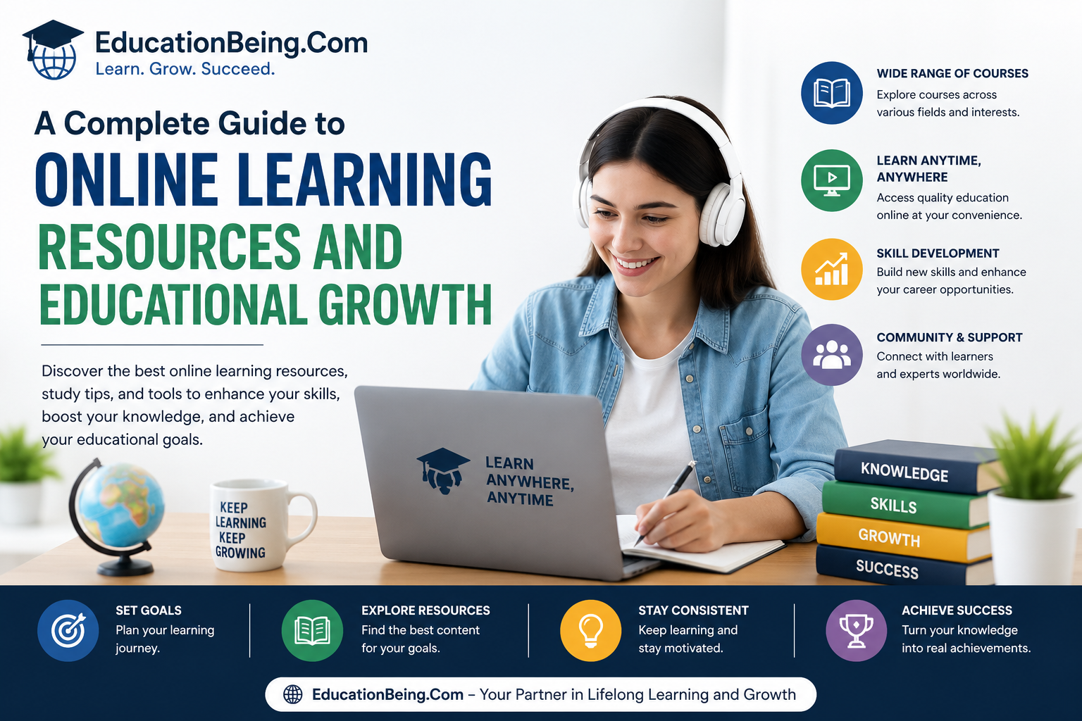 EducationBeing Com
