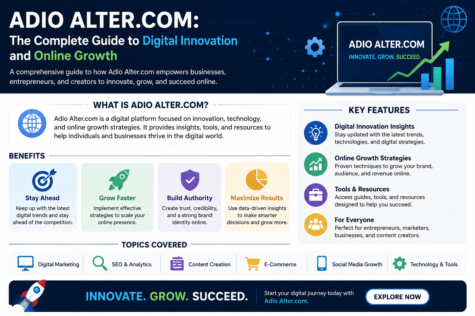 Adio Alter.com