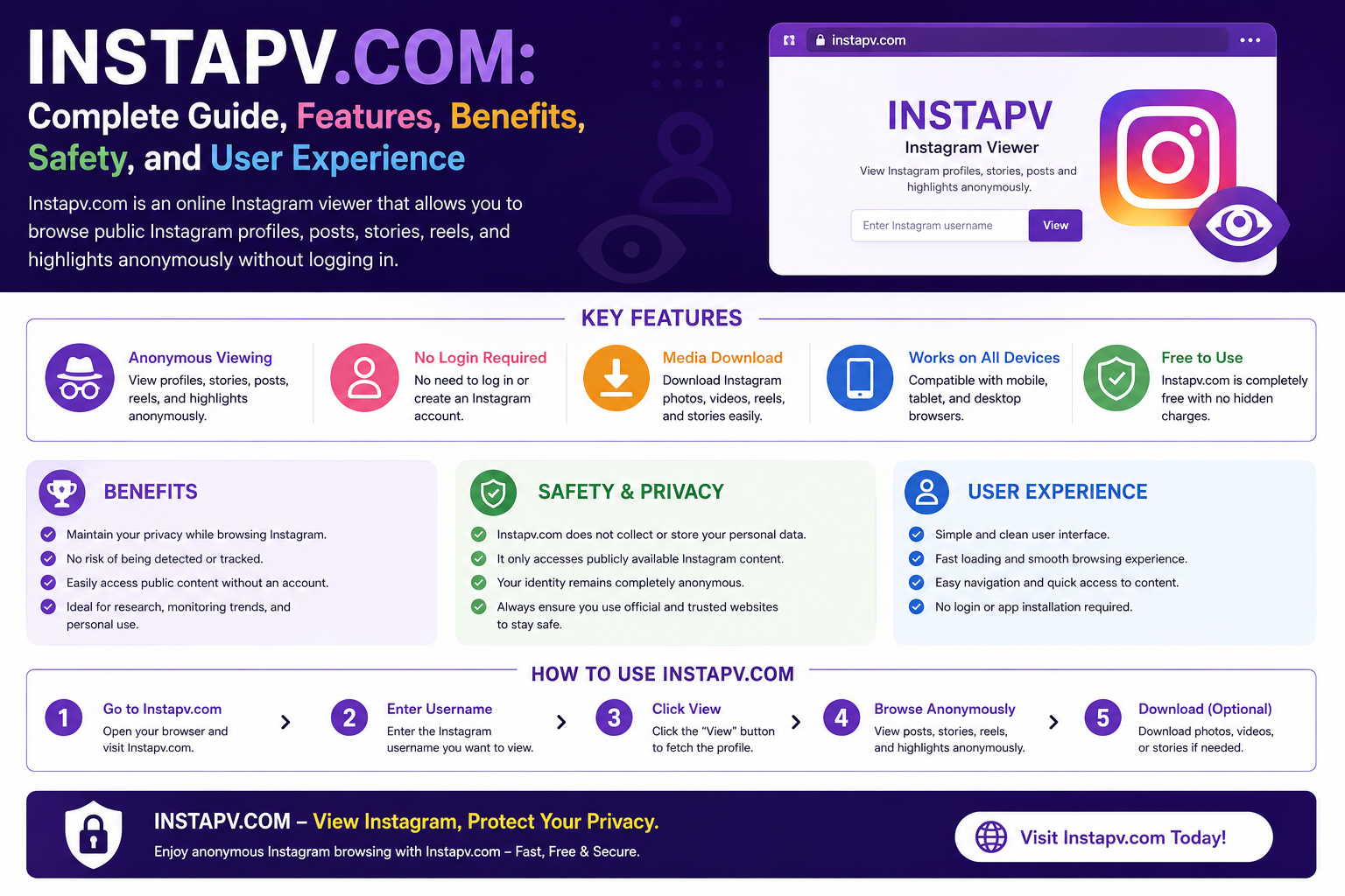 Instapv. com